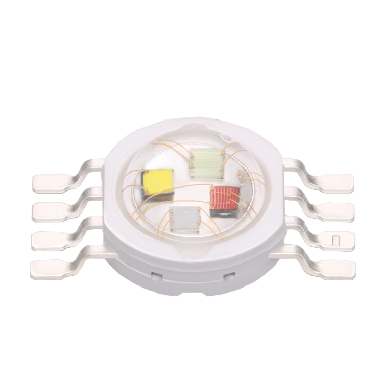 what are the functions of the RGB LED?