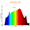 10w Full Spectrum White+IR Cob LED