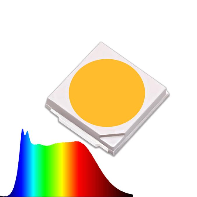what do you know about Full Spectrum smd?