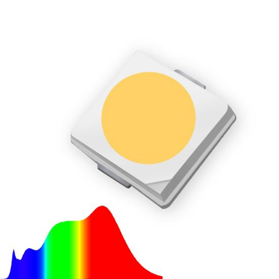 what are the uses of the Full spectrum?