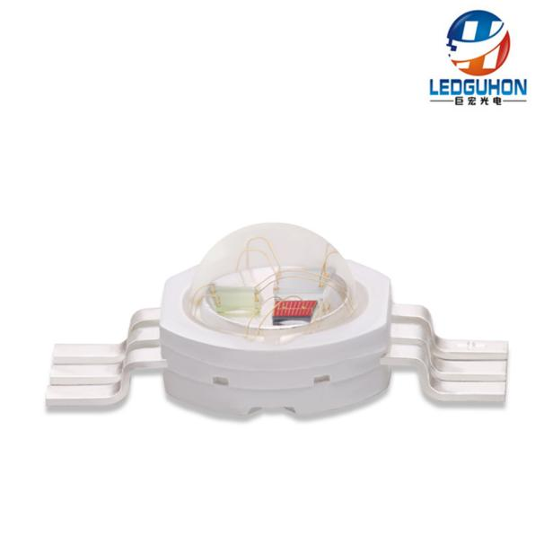 how can we use the high power led?