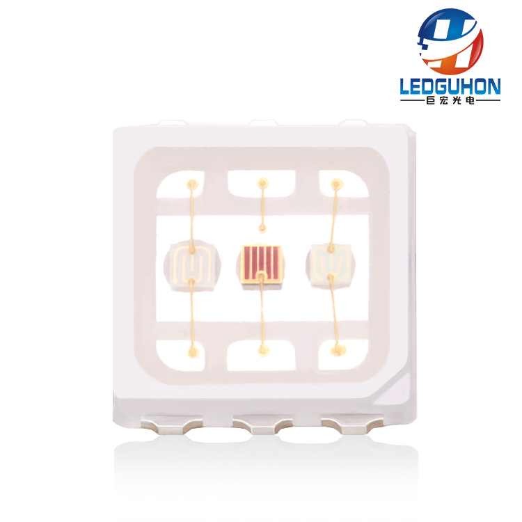 how can we use the RGB LED?