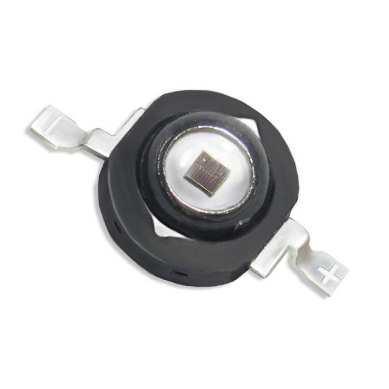 what do you know about IR high power led?