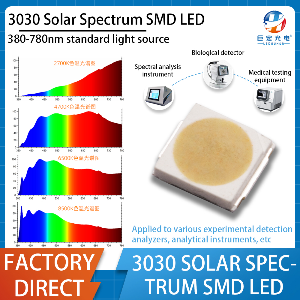 3030 SMD LED bead solar spectrum 380-780nm detection instrument analyzer full spectrum LED light source