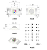 12pins High Power 12W RGBWYV 6in1 Led Chip