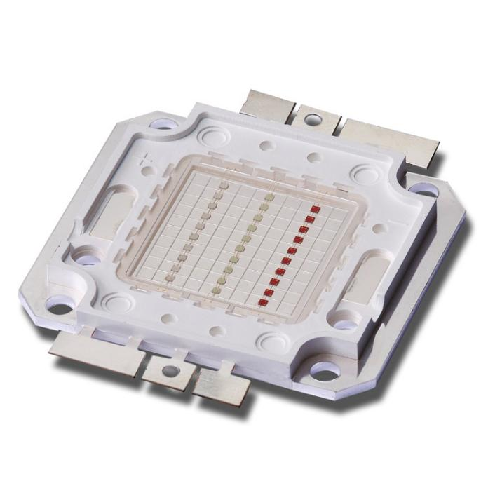 Some tips for using RGB modules