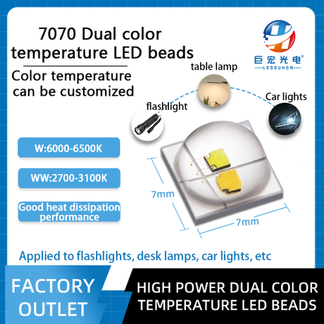 Ceramic 7070 WWW white warm white dual core high-power ultra bright LED light source