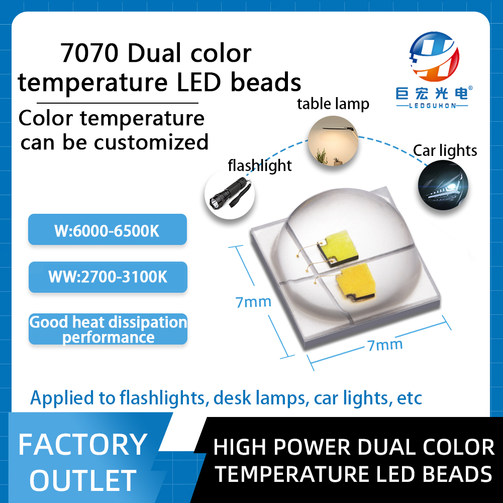 Ceramic 7070 WWW white warm white dual core high-power ultra bright LED light source