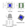 Super Powerful LED Chip 460nm 3W High Power LED