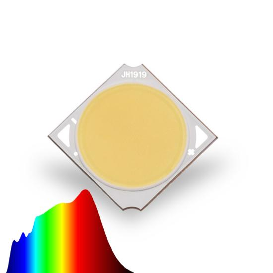 What is the meaning of the Full spectrum COB?